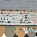 맘&찬 | 애월 청국장 맛집 항몽로김가네, 기본 찬부터 맘에 쏙