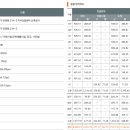 케이타워 이미지