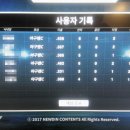 스트라이크존 안산고잔구장