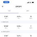 레스트인피자