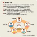 회진면 주민복지관 목욕탕 | &#34;100살까지 집에 살려면&#34;…&#39;소득 안 따지는&#39; 통합돌봄