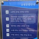 달서다문화가족도서관 | 아이들과 함께한 달서가족문화도서관 일요일 일상