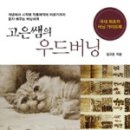 우드버닝 이미지