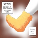 하남피부샵 헤이스너그에서 직각어깨 &amp; 워터풀케어 받고 왔어요! 웨딩 촬영 멍안드는 승모근 관리