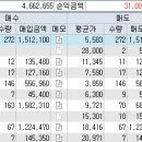 한빛메딕스 네이버블로그
