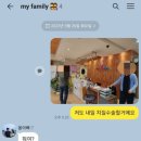 미래항맥외과의원 이미지