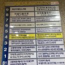 예빛안과의원 이미지