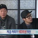 하하가 항상 유재석이랑 같은 프로그램을 하는 이유 이미지