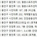 터치유성형외과의원
