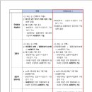 위드21
