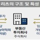 운영빌딩