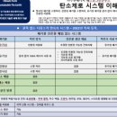 (주)에스알개발 이미지