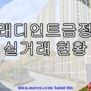 만덕공인중개사사무소 이미지