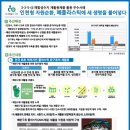 국민 재활용 이미지