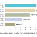 하나로종합인테리어 이미지