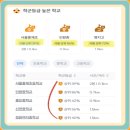 홍제카센타 이미지