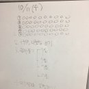 소망지역아동센터 이미지