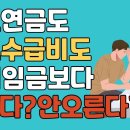 2025년 최저임금이 기초연금과 기초수급에 미치는 영향 이미지