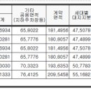 카페;월락