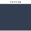 일신방직(주) 네이버블로그