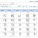 한국수지 이미지