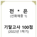 투웰브학원