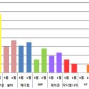 지피솔루션 이미지