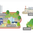 옥룡캠퍼스 이미지