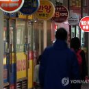 성신부동산