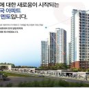 반도유보라 Daum카페