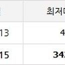 11305-10-25 이미지