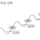 호가드