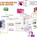 다솜약국 이미지