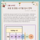 YBM잉글루매쓰루학원