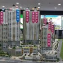 아이오티System 이미지