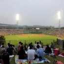 울산 프로 야구단 창단,울산 문수 야구장 전경사진 이미지