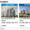 디에이치 방배, 서울공인중개사사무소 이미지