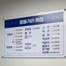명동거리횟집 | 삼척맛집 | 임원항 명동거리 횟집