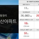 고운이안공인중개사사무소 이미지