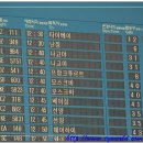 푸른광장의 동유럽 여행기 1(출발과 독일 베를린) 이미지