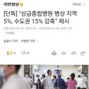 [단독] “상급종합병원 병상 지역 5%, 수도권 15% 감축” 제시 이미지