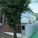 만덕동 백양생활체육관 | 부산시북구만덕동주택경매/ 3회유찰34% 백양중인근 2025타경101128