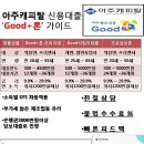 아주캐피탈권광혁입니다...직장인,사업자,프리랜서 대출문의 언제든지~ 이미지