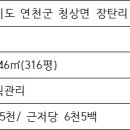 망향공인중개사사무소 이미지