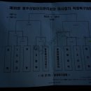 용정당구장 이미지