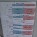 법주사 템플스테이 후기: 속리산 사찰 투어, 힐링 여행 추천