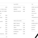 커피디그리