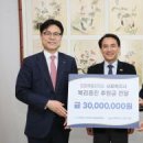 국제빌딩(국제상호저축은행) 이미지