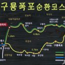 버스정류장 07-049 | 구룡계곡 /전북 남원