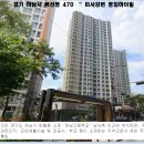풍경채 온누리 약국 이미지